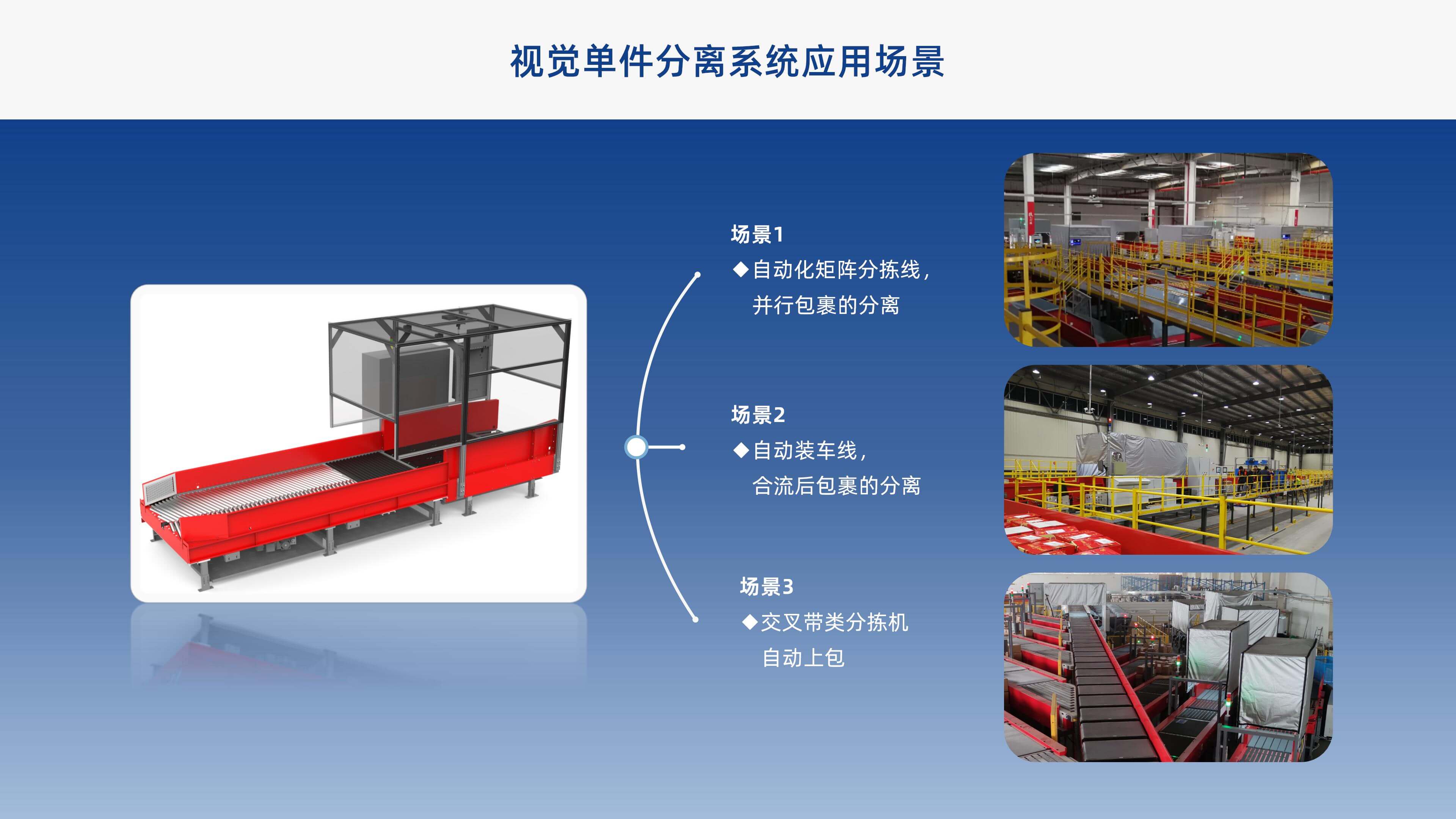 8868体育官网登录入口视觉单件分离产品介绍 李茜_03.jpg