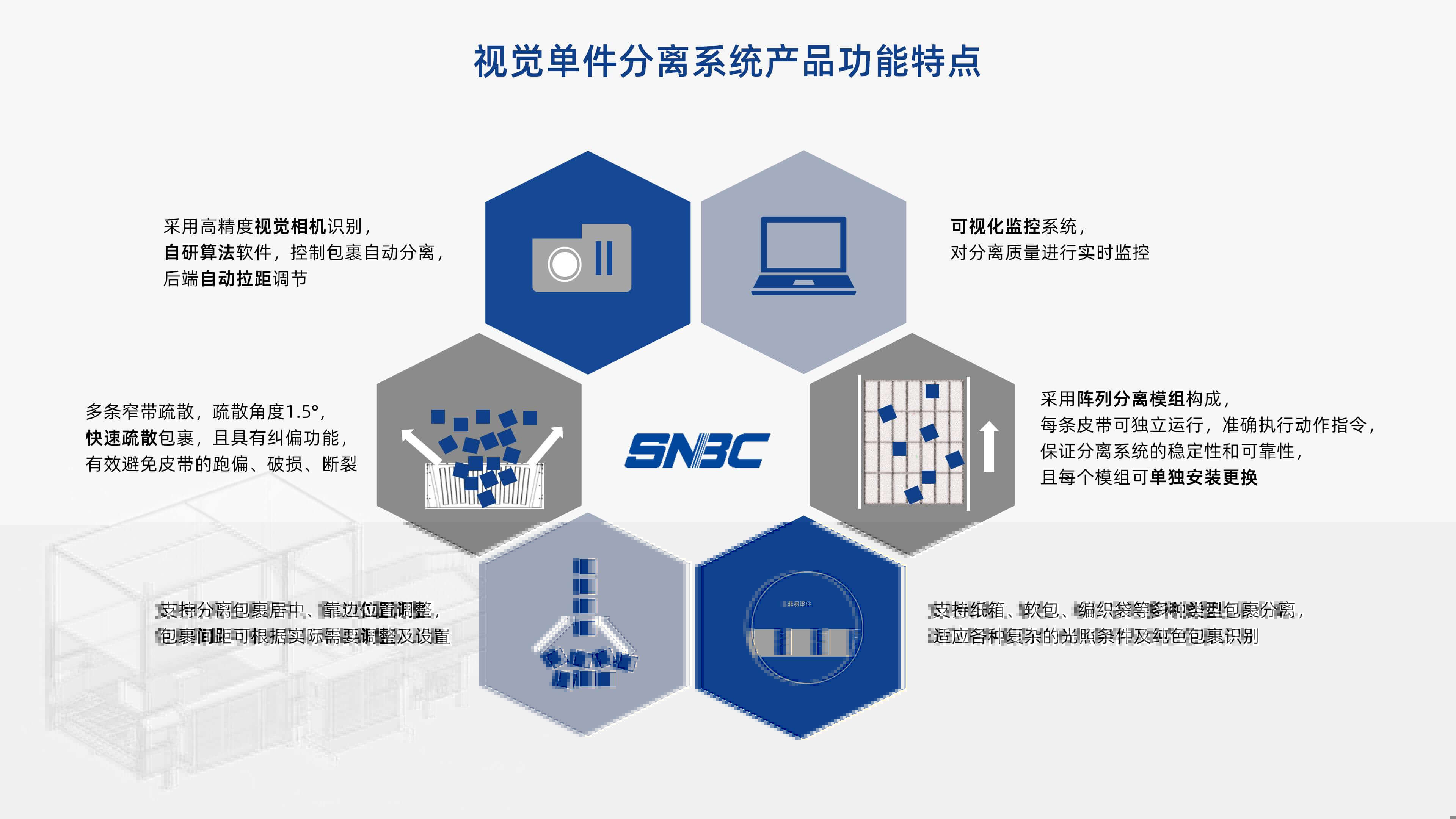 8868体育官网登录入口视觉单件分离产品介绍 李茜_04.jpg