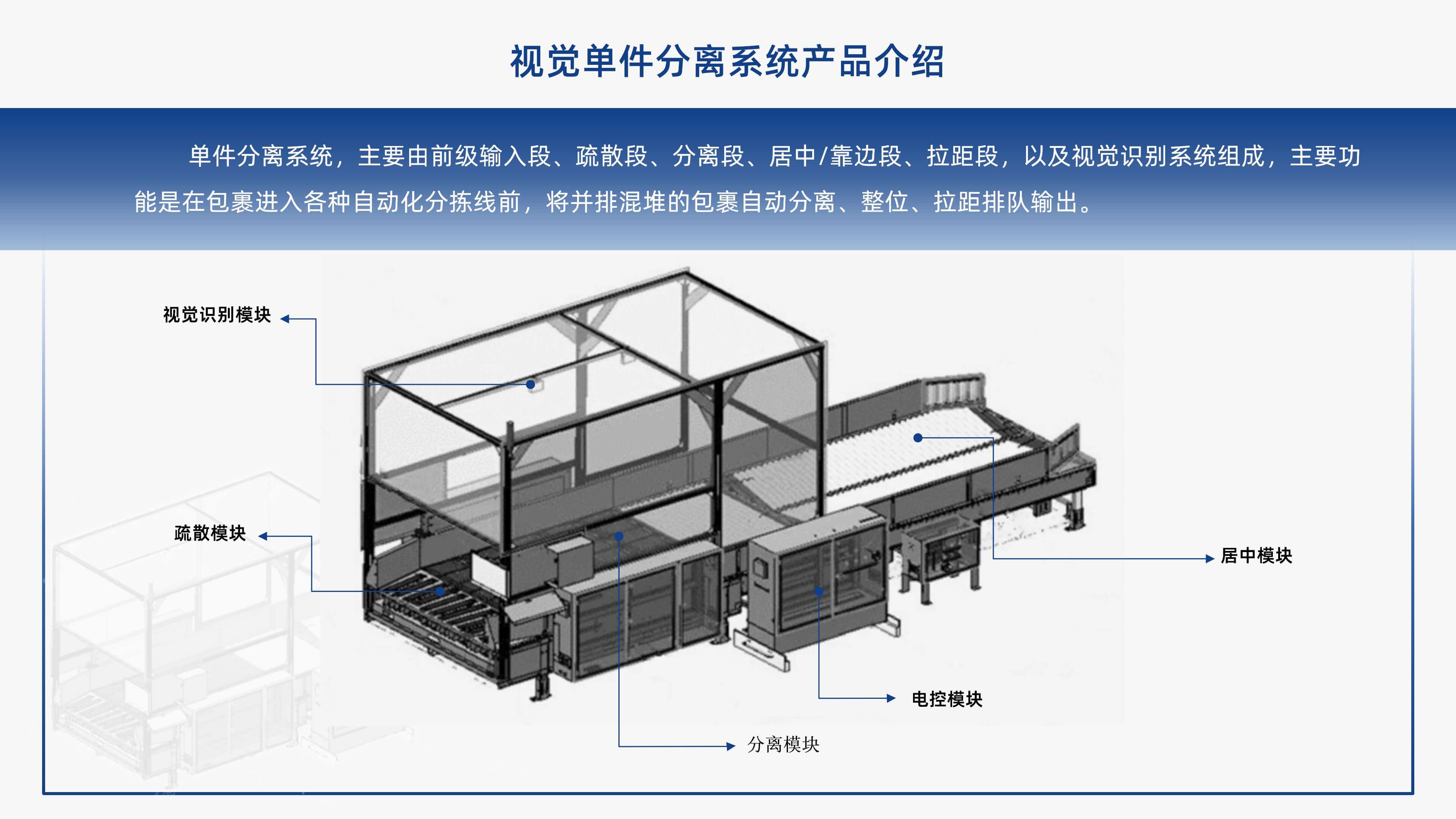 8868体育官网登录入口视觉单件分离产品介绍 李茜_05.jpg