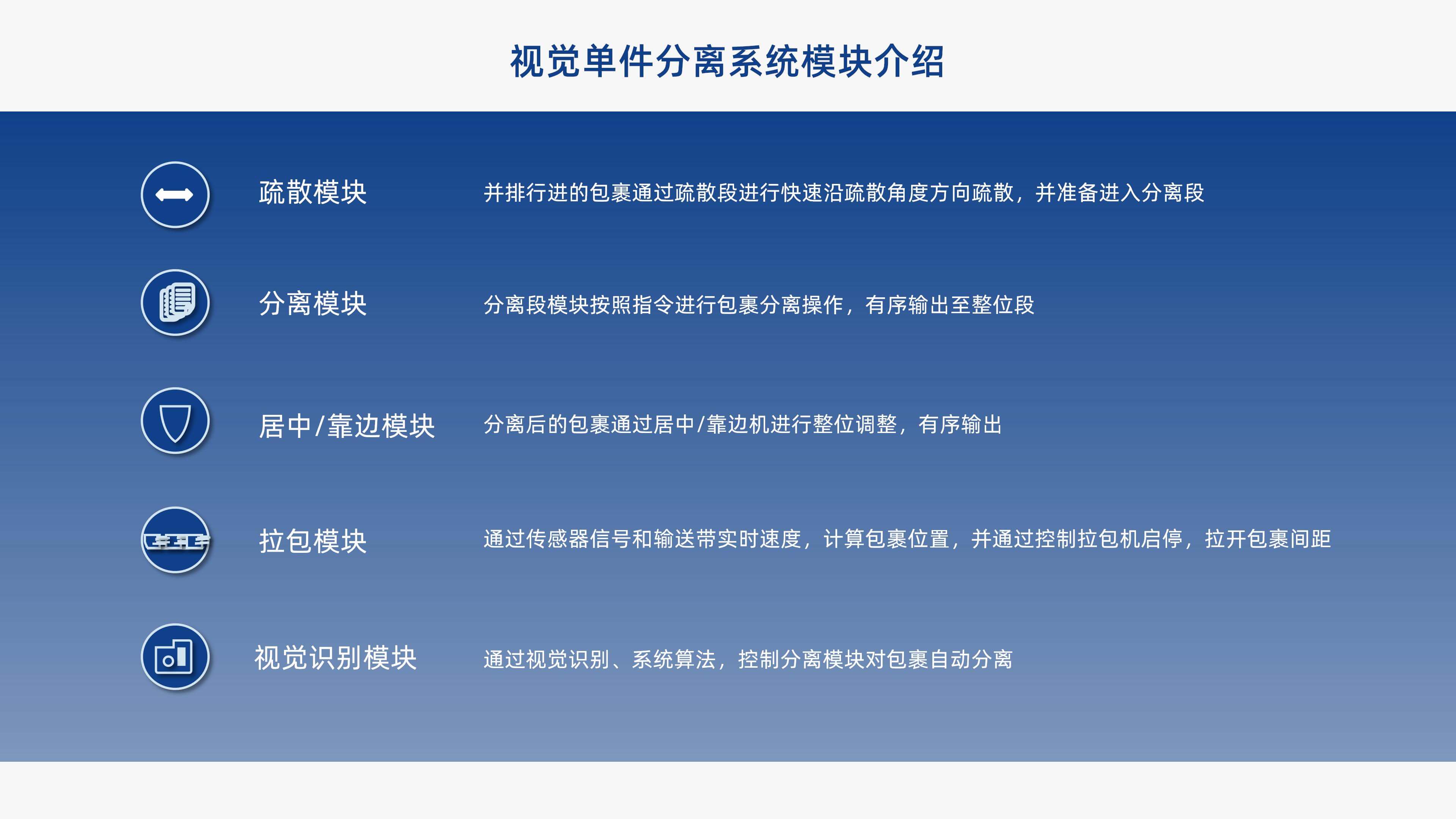 8868体育官网登录入口视觉单件分离产品介绍 李茜_07.jpg