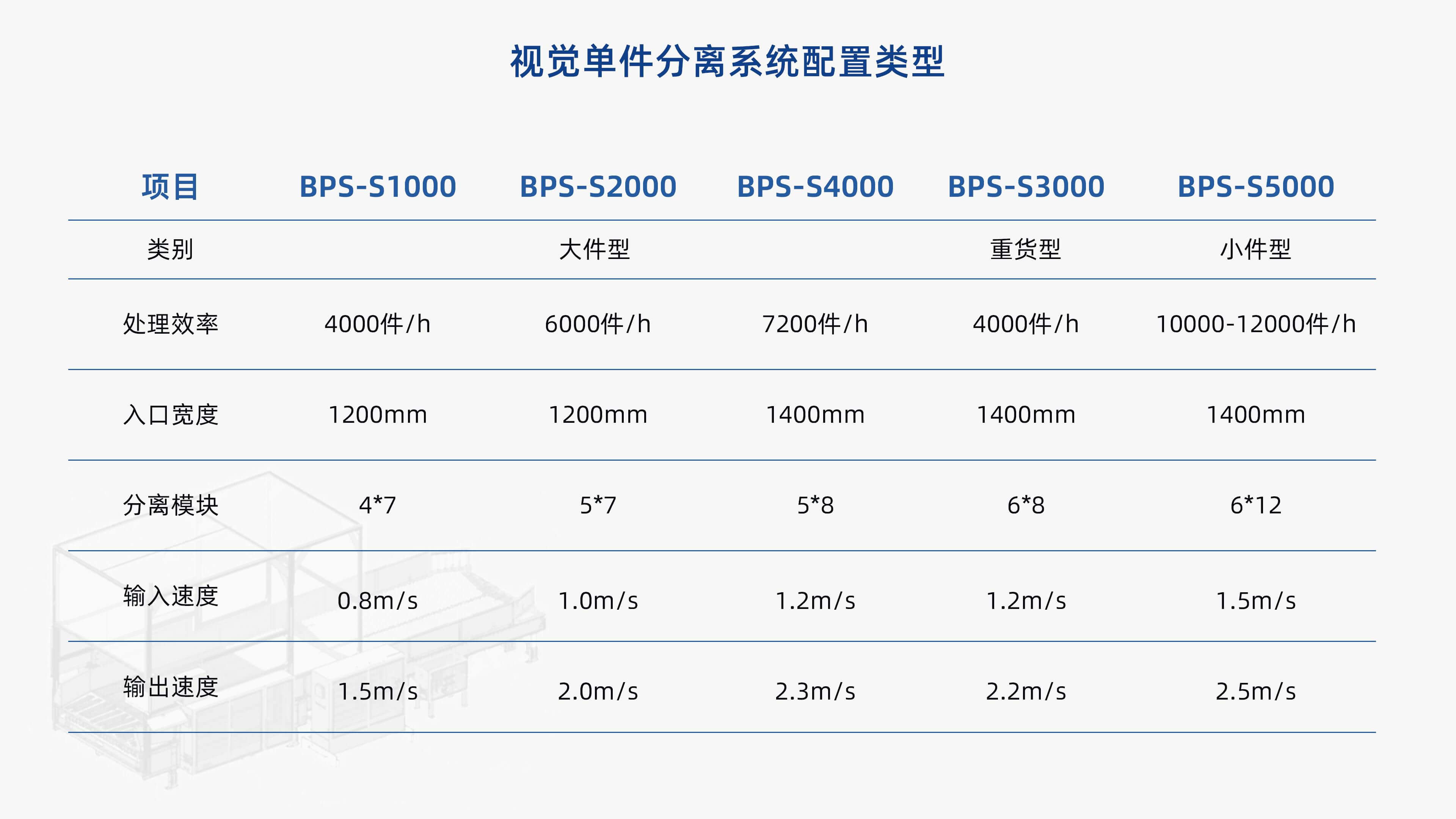 8868体育官网登录入口视觉单件分离产品介绍 李茜_10.jpg