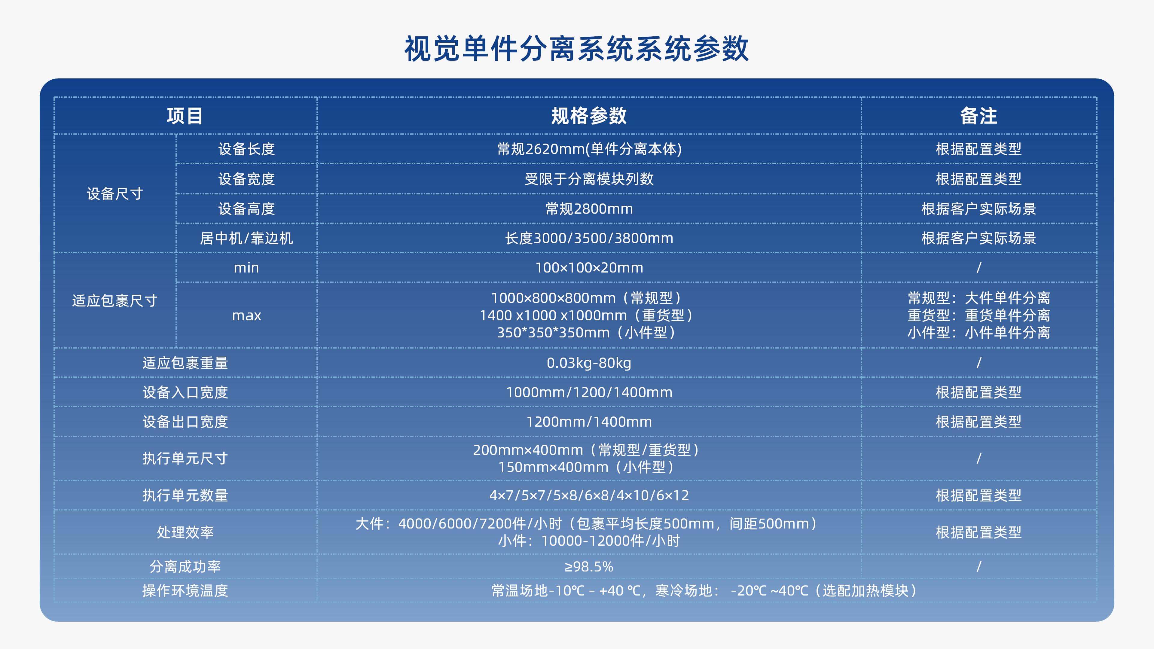 8868体育官网登录入口视觉单件分离产品介绍 李茜_08.jpg