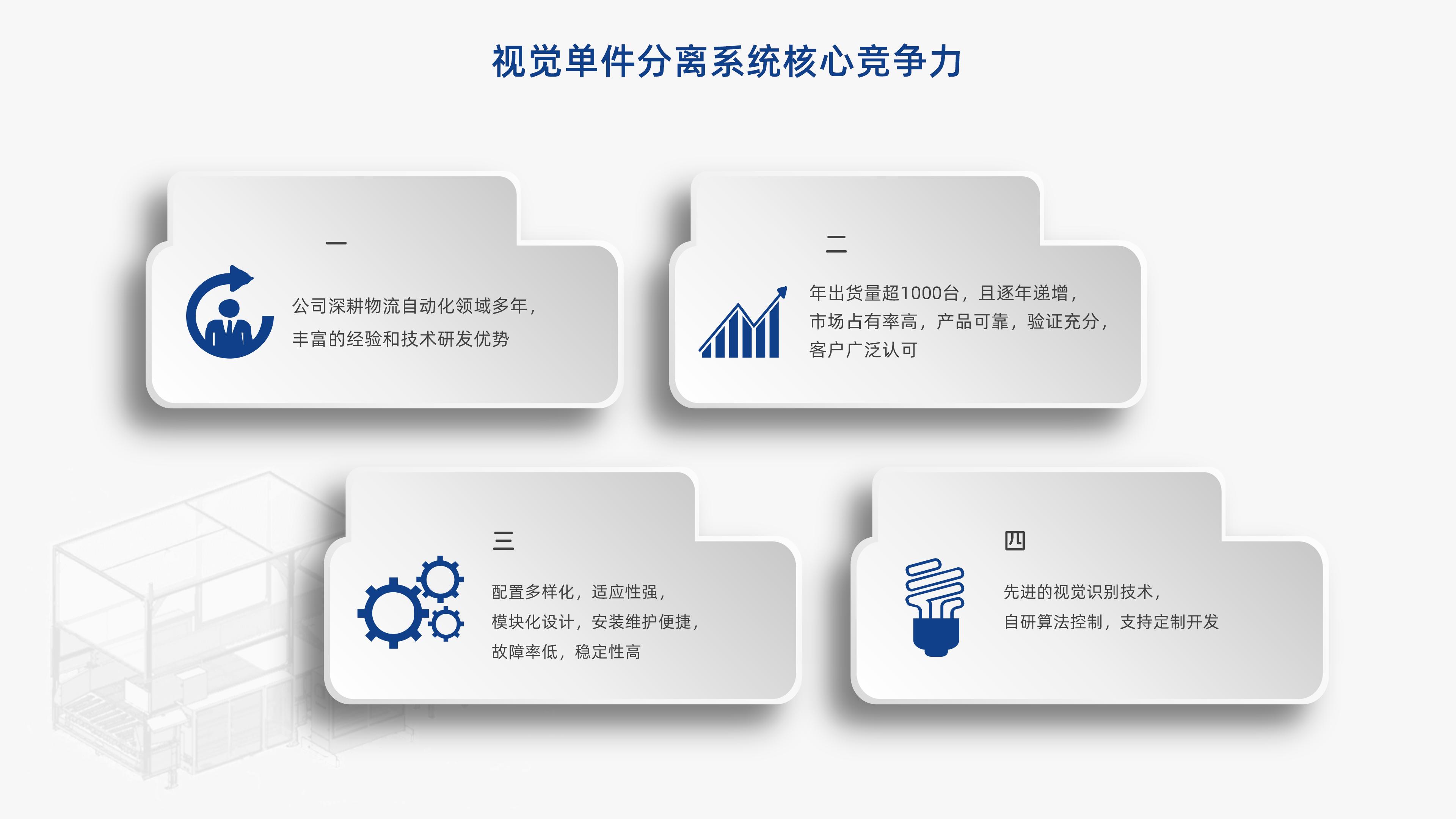 8868体育官网登录入口视觉单件分离产品介绍 李茜_12.jpg